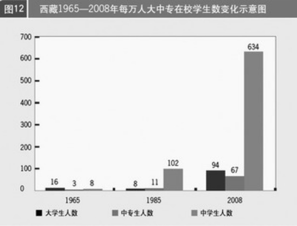 资本总量与经济增长_经济资本(2)