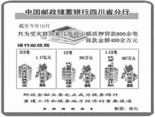 老百姓才能信服你!
