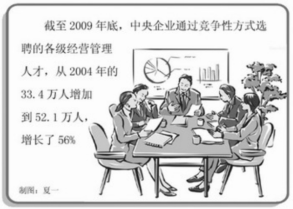 实施人才强企战略 res05_attpic_brief.jpg