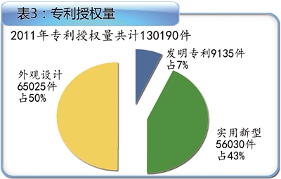 世界各国gdp排名_人均gdp9000美元(3)