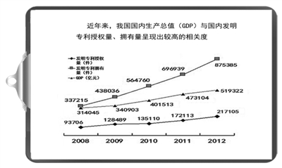 内蒙古总人口_2012中国总人口数