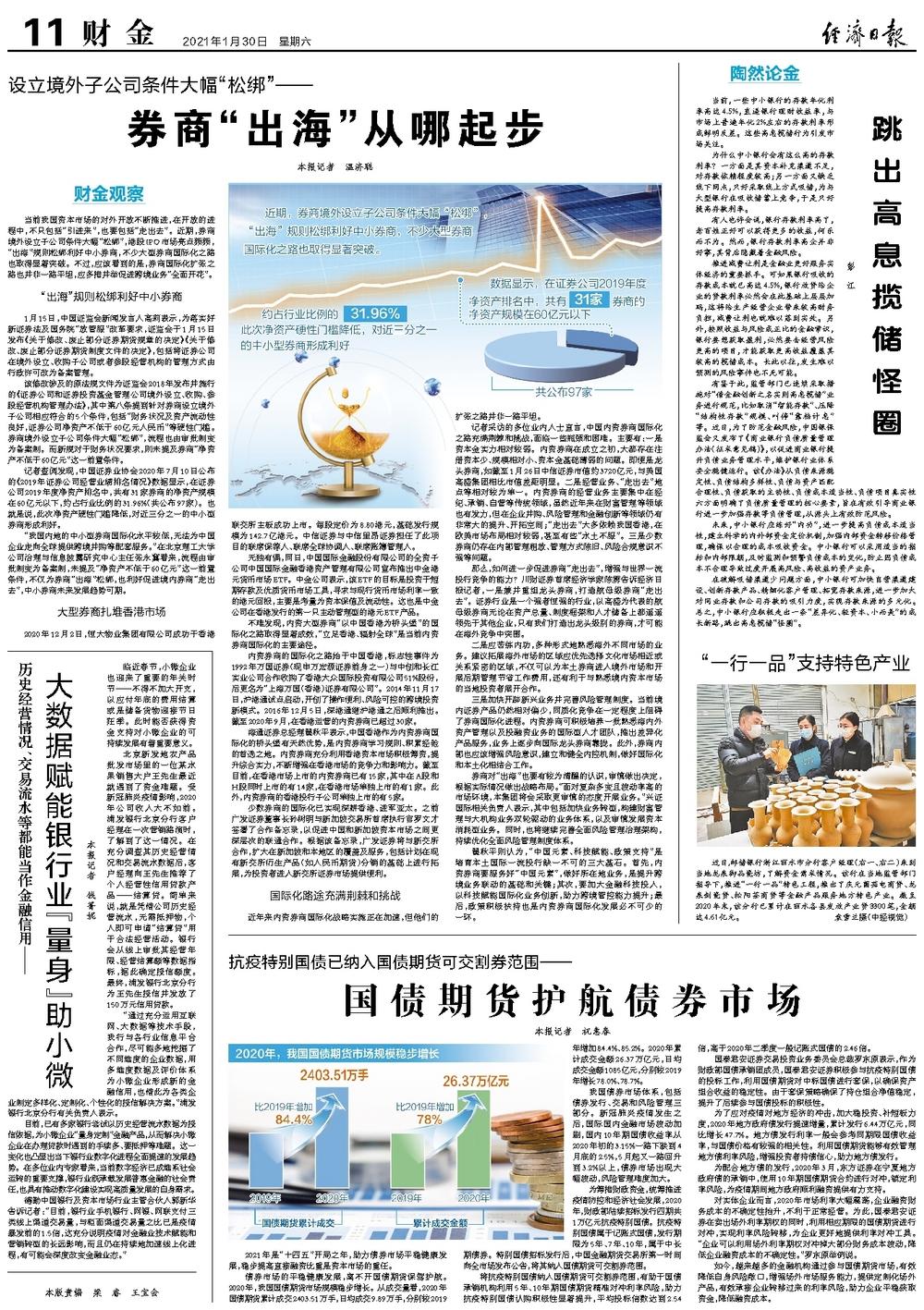 券商“出海”从哪起步