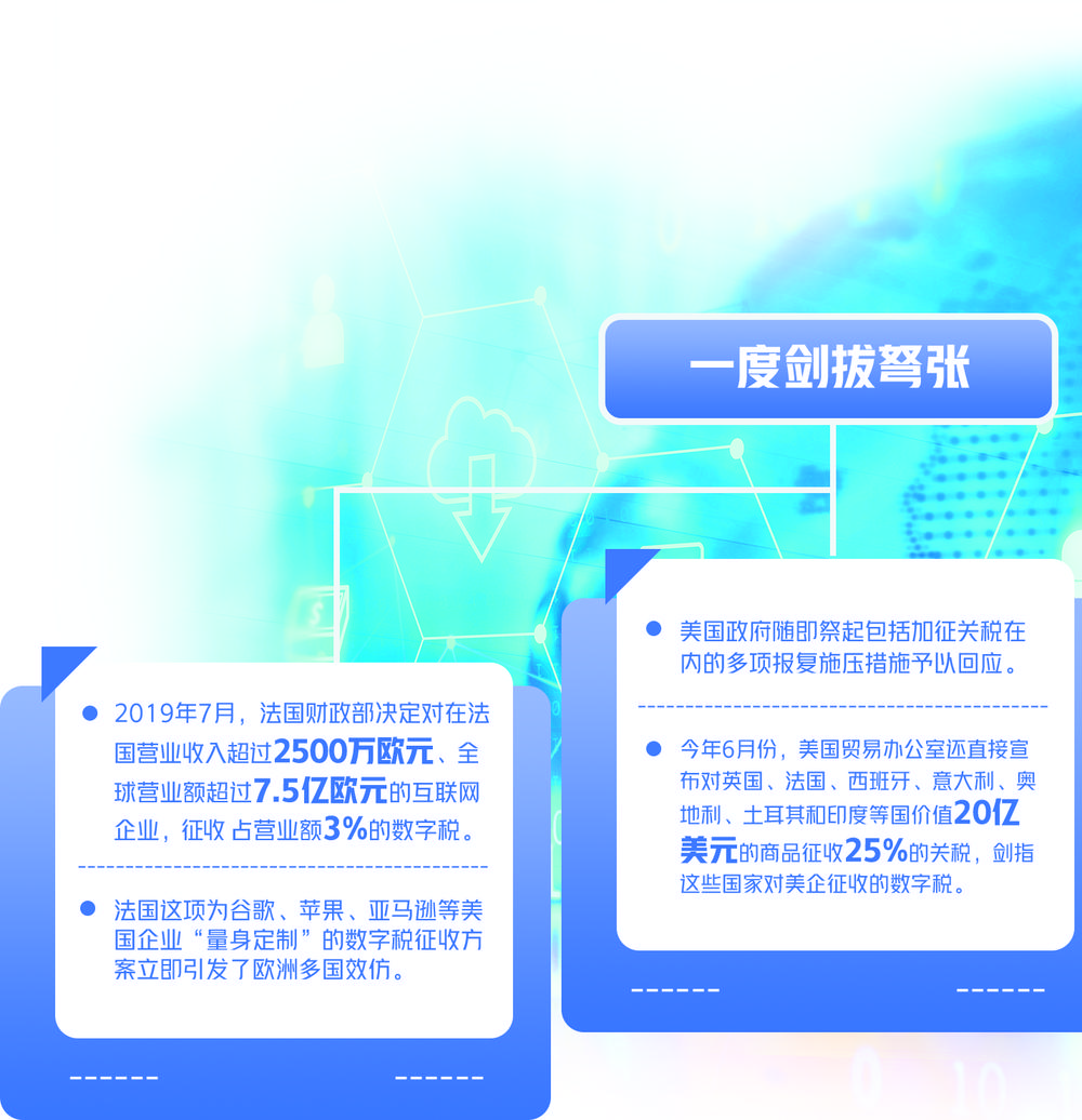 美欧重回“以税制税”可能性仍存