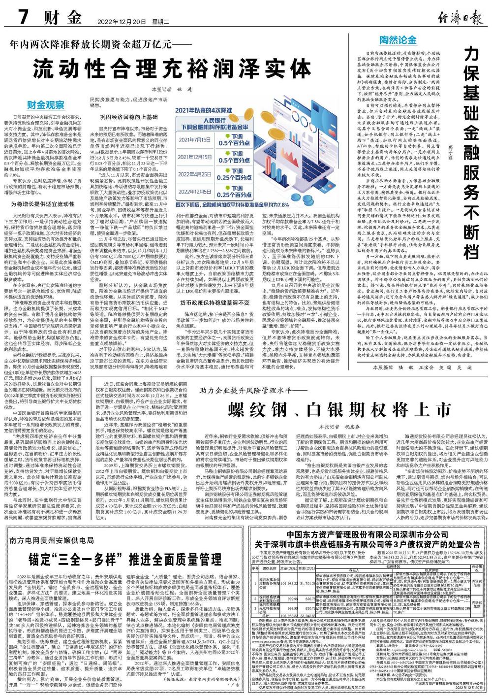 螺纹钢、白银期权将上市