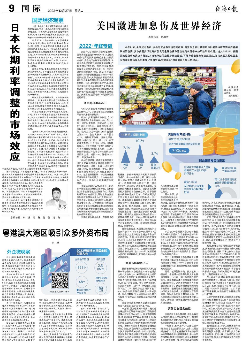 美国激进加息伤及世界经济