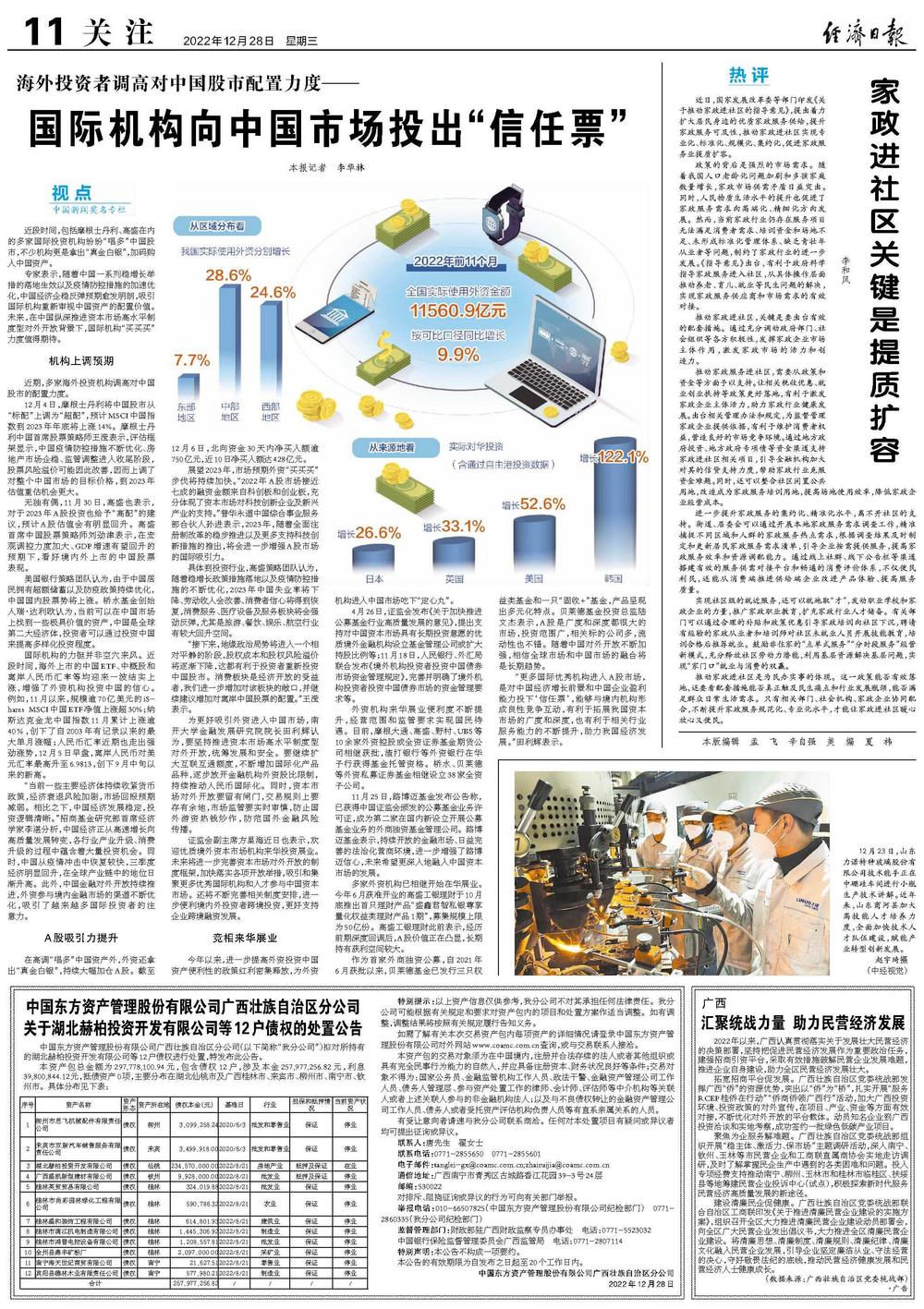 国际机构向中国市场投出“信任票”