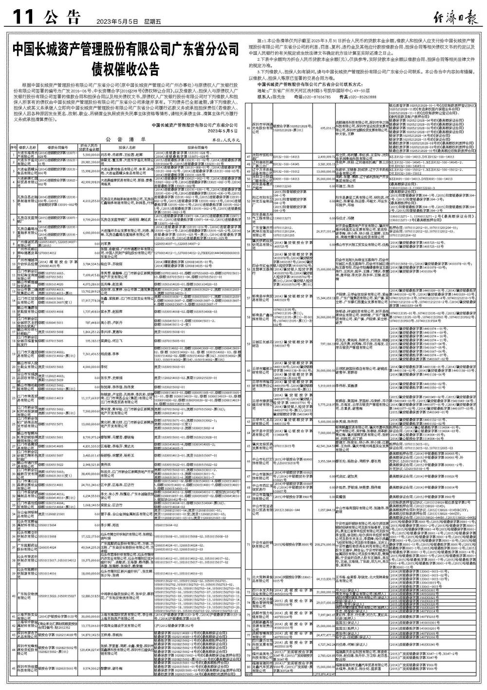 中国长城资产管理股份有限公司广东省分公司债权催收公告