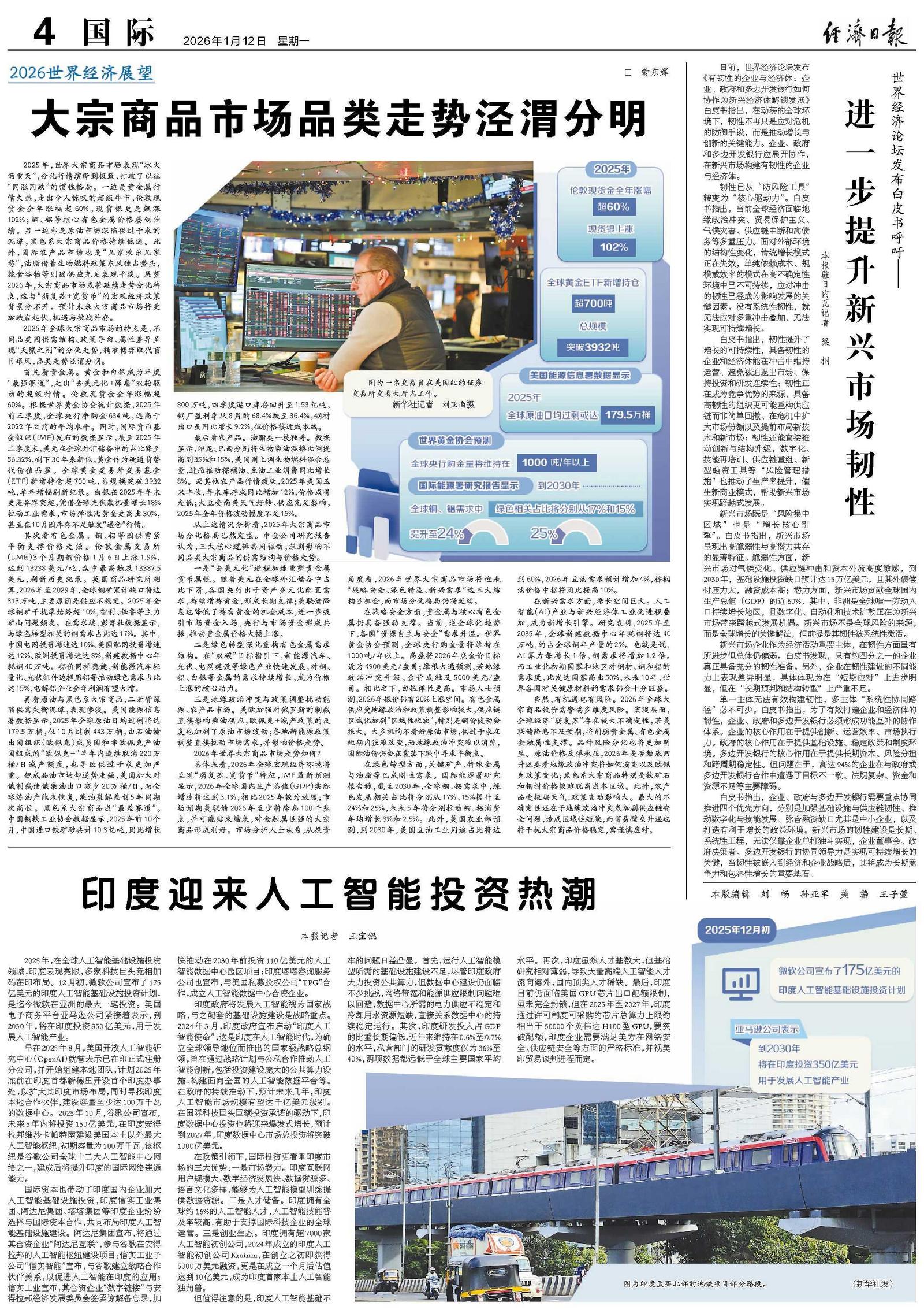 大宗商品市场品类走势泾渭分明