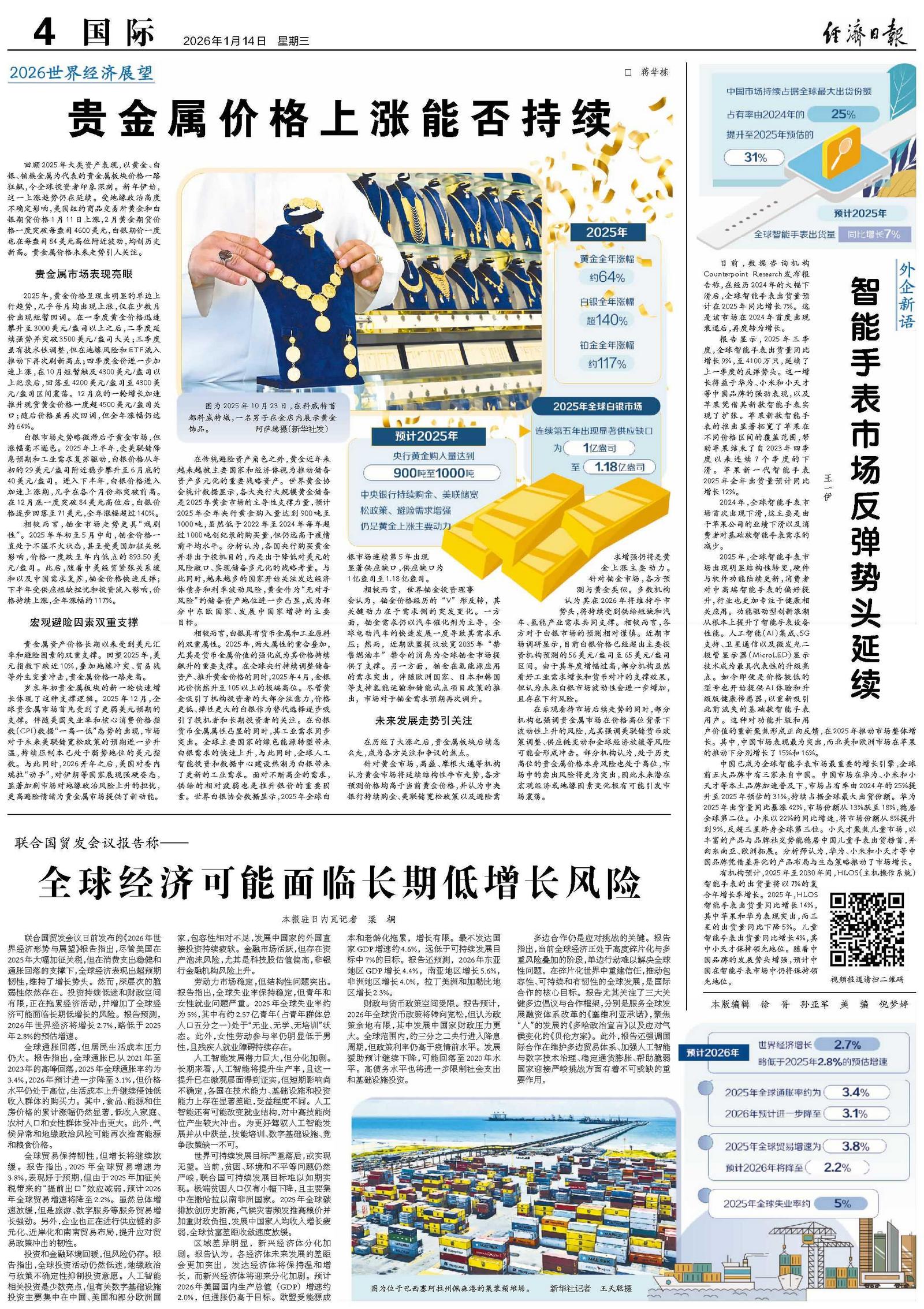 贵金属价格上涨能否持续