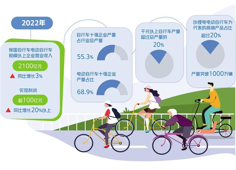 AC米兰官网-“摩”力全开又一国产出单！中国电摩是怎么走到今天这步的